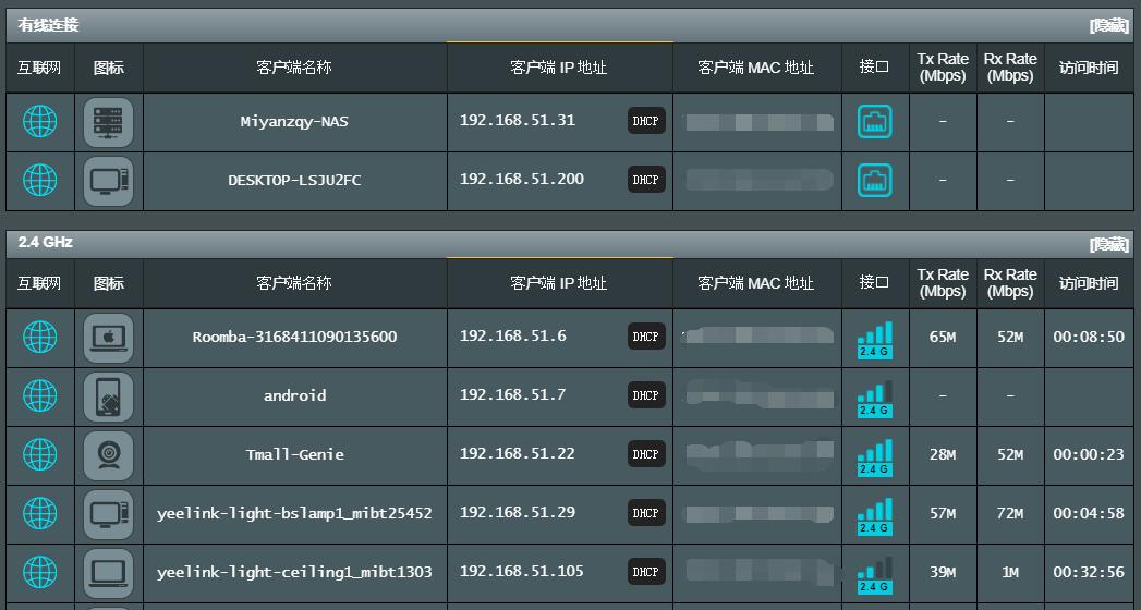 华硕灵耀ac3000质量问题,华硕灵耀ac3000路由器