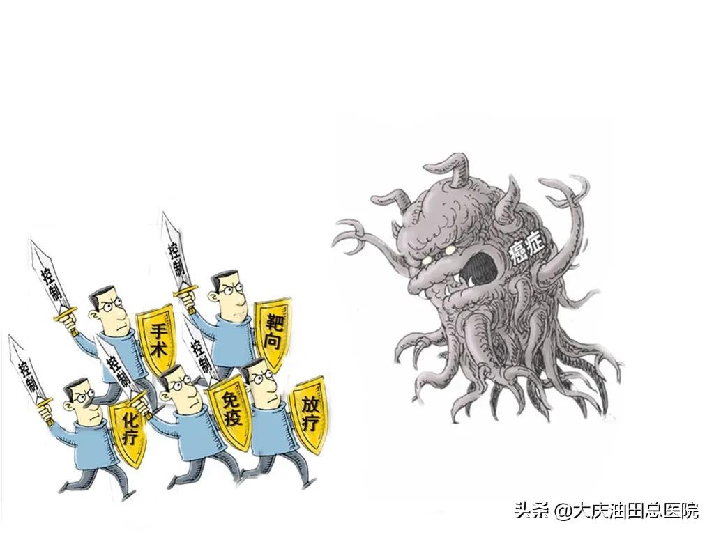 “拍一拍”肿瘤君！哪里跑？硬核*器武**已上线