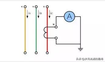 低压电工电流互感器接线考试,单相电表电流互感器正确接线