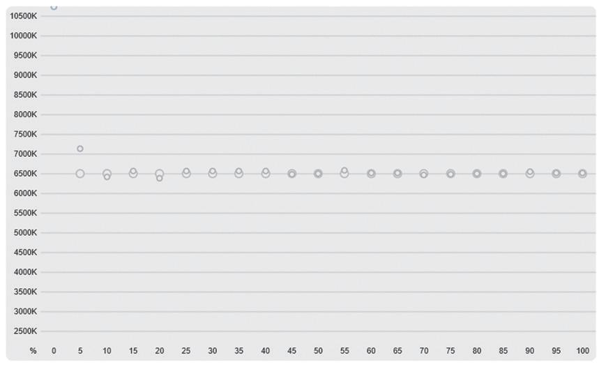 电竞四大金刚显示器对比测评,27寸电竞小金刚显示器对比评测