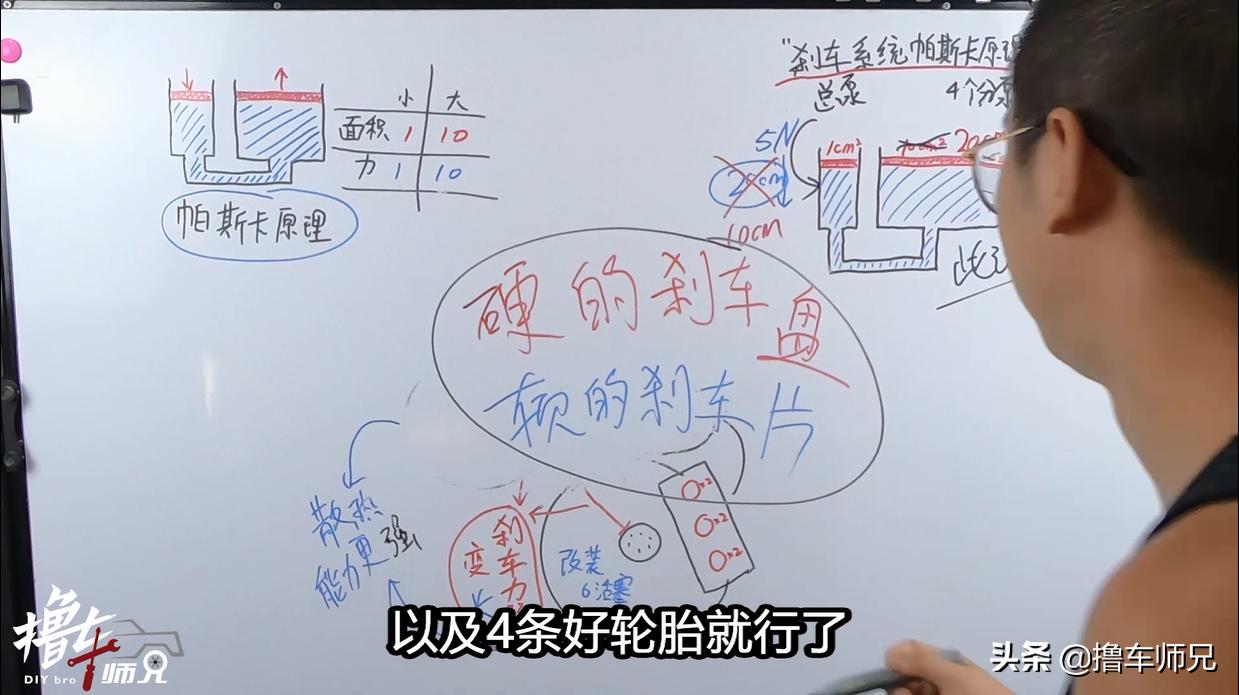 刹车要怎么改最好,调整刹车的正确方法和技巧