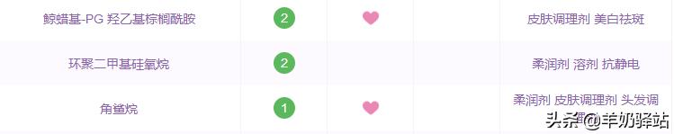 雅漾理肤泉哪个保湿补水效果好,药妆护肤品真的可靠吗