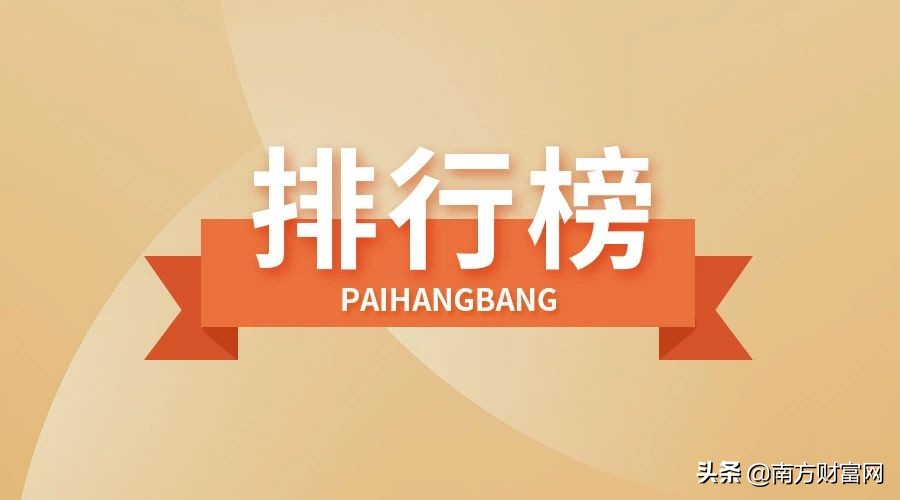 农业公司市值排名前十名,农业公司上市市值排名