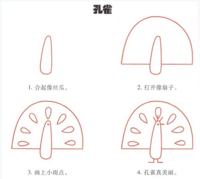 简笔画大全幼儿园简单又好看,简单易学的简笔画教程幼儿园