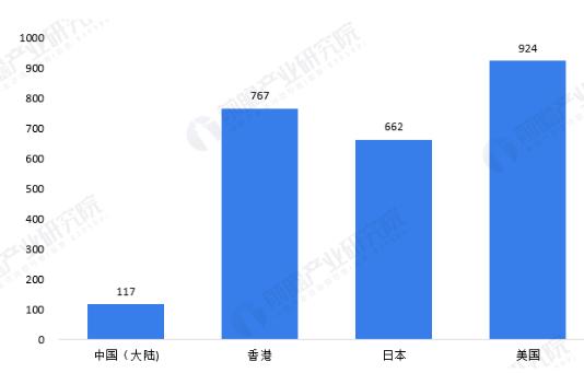 1.6万亿的增量市场头部却空白！老年食品是冷门暴利还是吸金黑洞