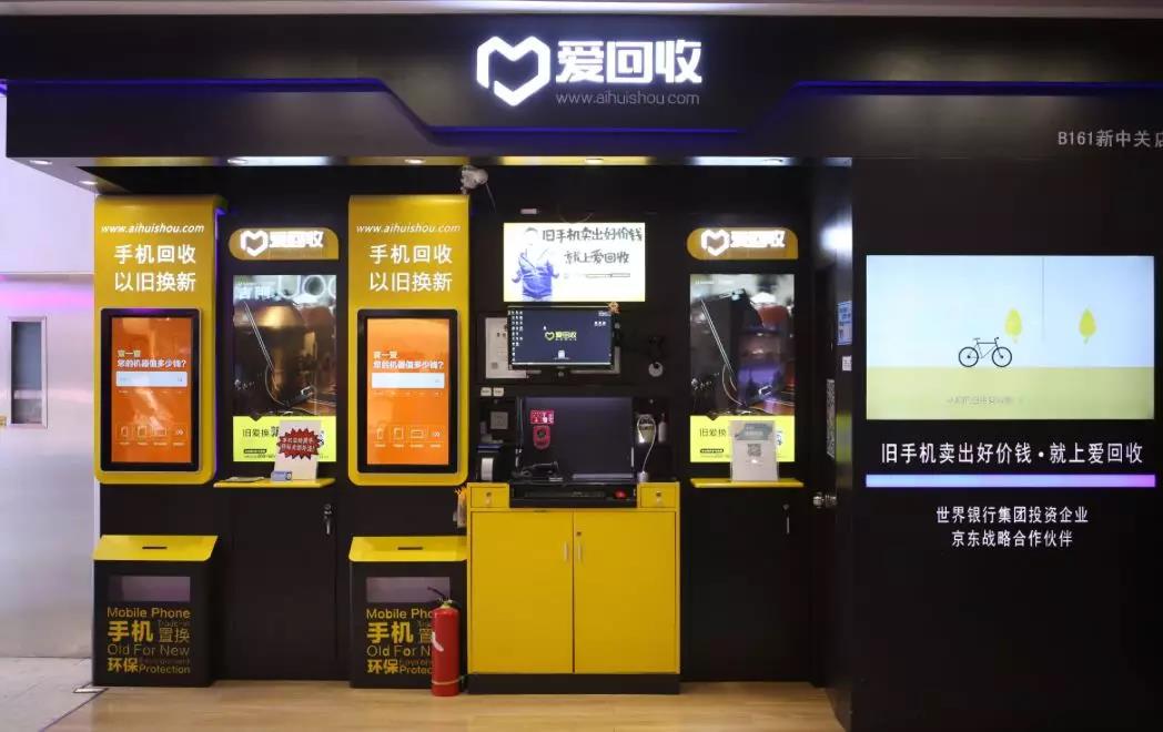 二手市场利润预测,二手交易市场潜力分析