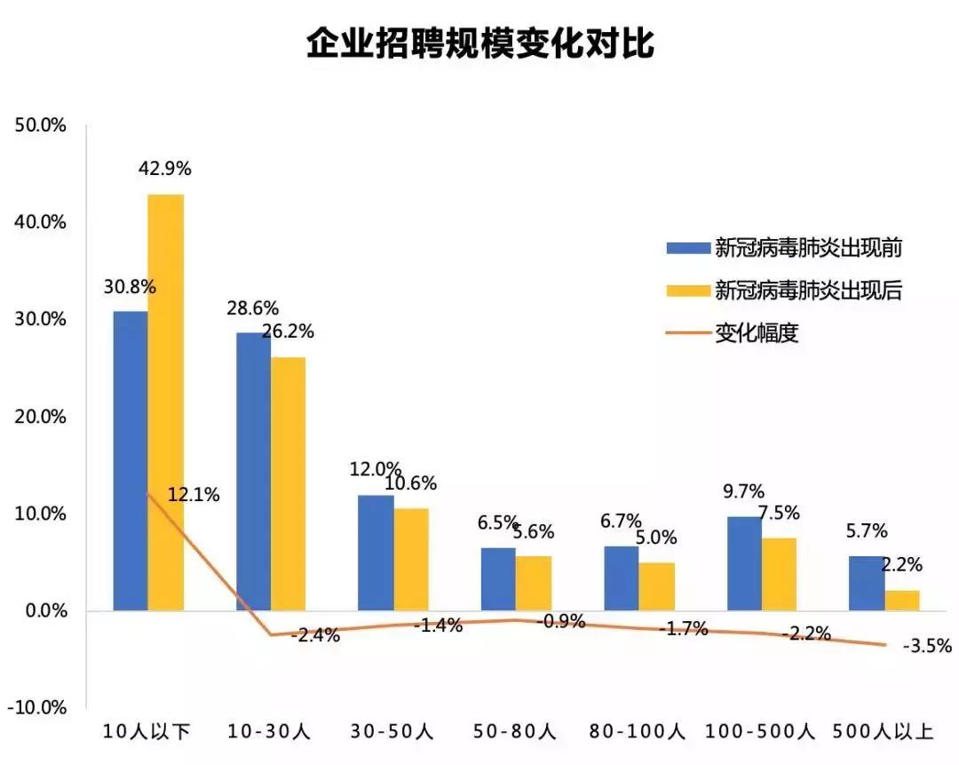 疫情什么时候可以出国工作,疫情没了出国还难吗