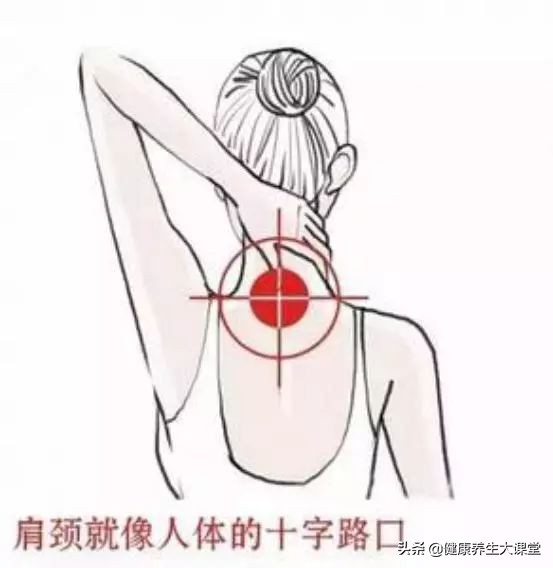 铲平富贵包,平整富贵包