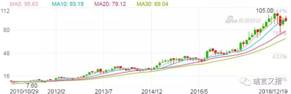传统企业如何转型破局,如何解决企业转型发展困局