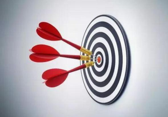 会议中如何高效回答问题,党内决策执行监督