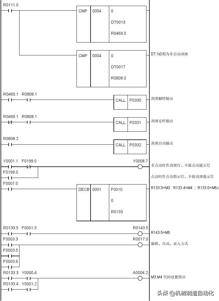 广数980tdiplc梯形图怎么导入,广数980tdb怎样修改plc参数