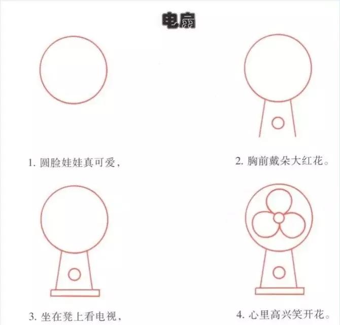 简笔画大全幼儿园简单又好看,简单易学的简笔画教程幼儿园