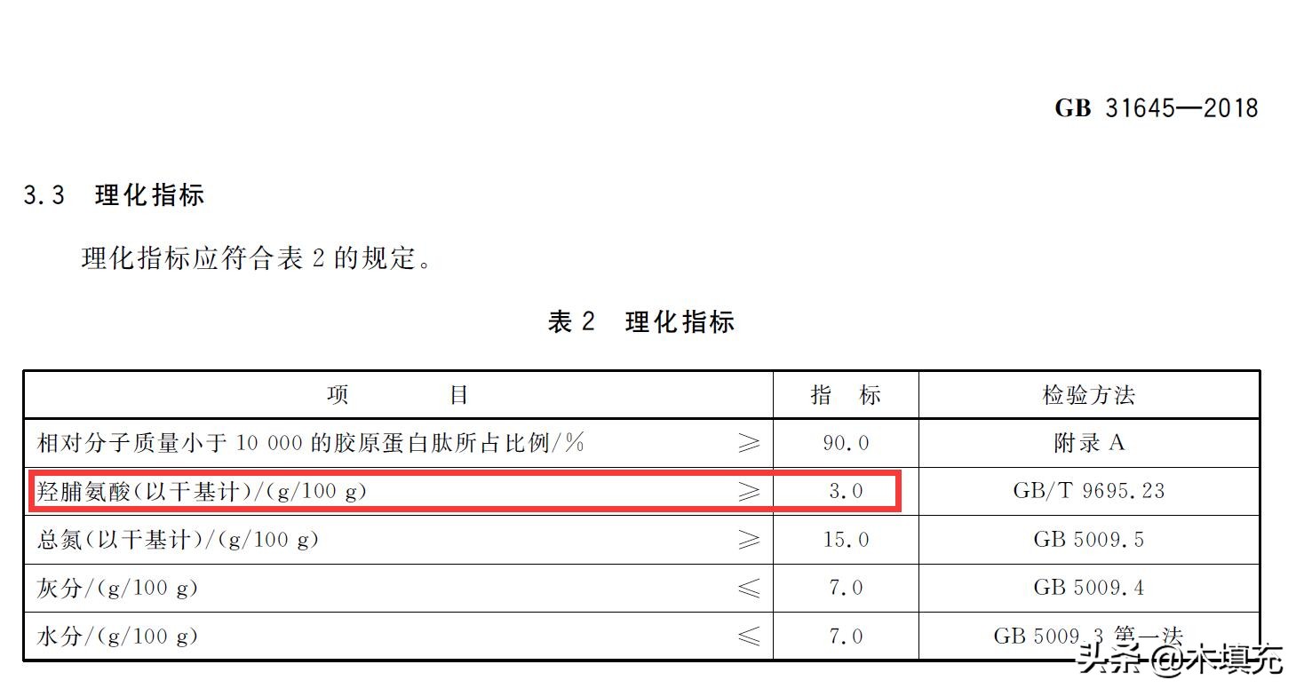 燕窝胶原蛋白肽知识科普,胶原蛋白肽健康科普