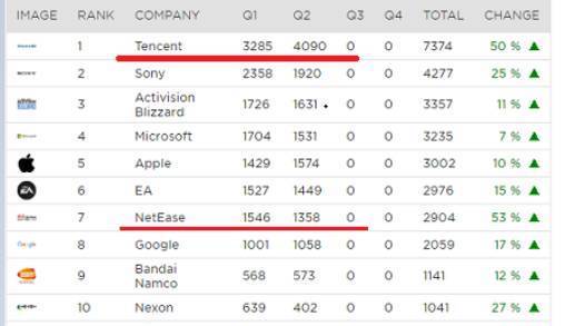 网上卖游戏激活码靠谱吗,游戏激活码贩子