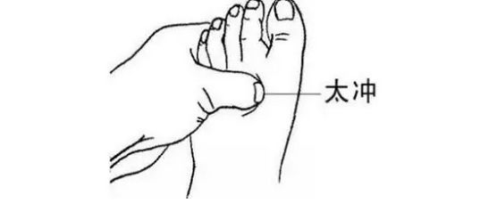 什么是原发性闭经艾灸,闭经用艾灸怎么调理