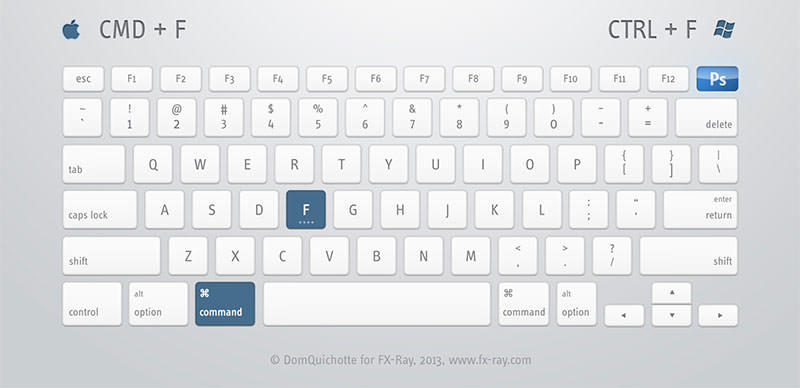 ps教程快捷键大全图解,ps快捷键大全史上最全入门必备