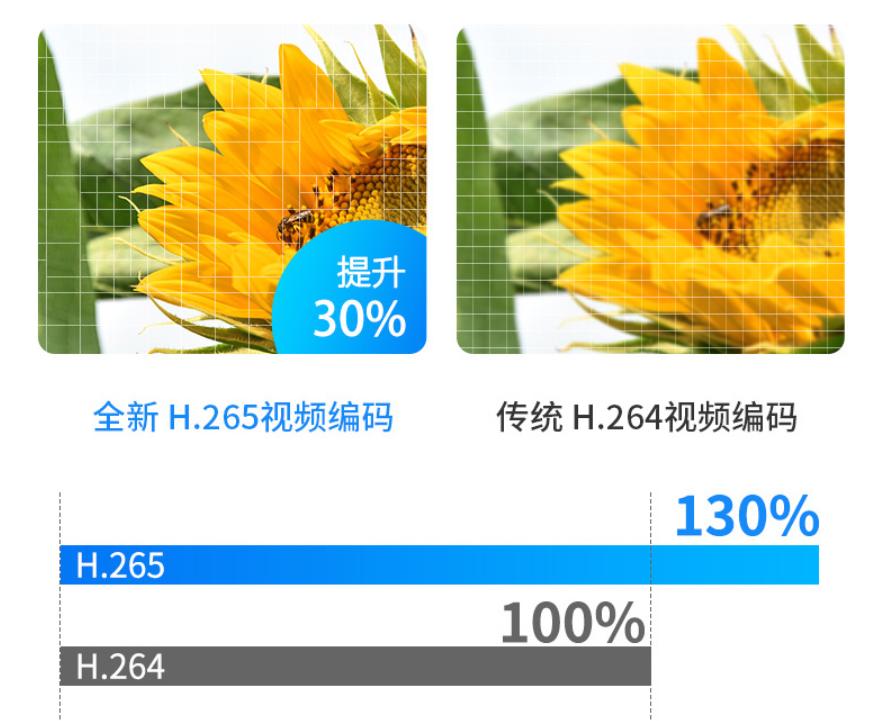 比4k行车记录仪更好的行车记录仪,4k行车记录仪哪种好用