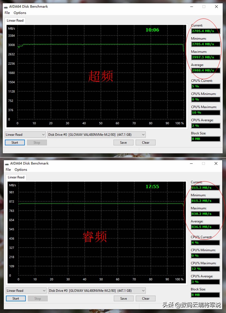 性能再次突破——光威骁将系列NVMe480GBSSD体验