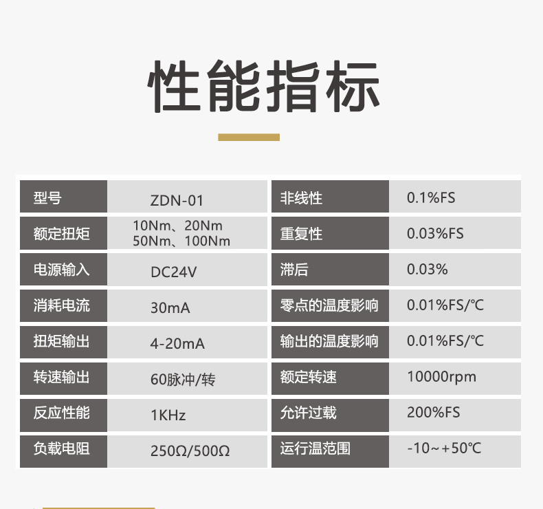 伺服电机扭力测量仪,伺服电机扭矩传感器