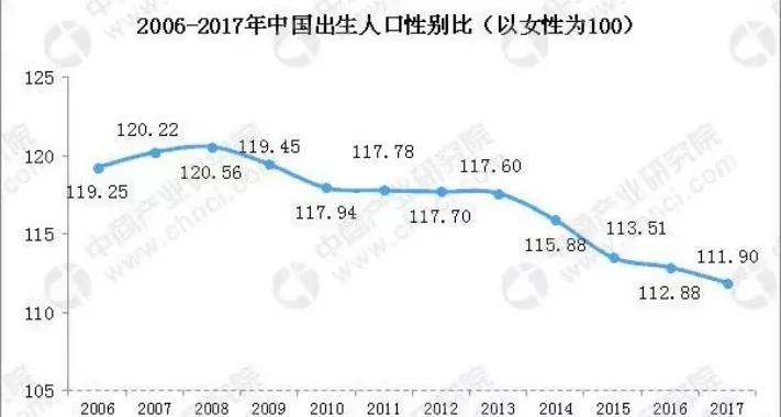 情趣用品市场井喷，你没有注意到的“啪啪效应”