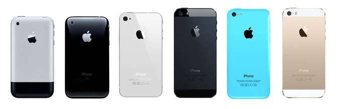 苹果股价跌到哪一年了,苹果为什么接连大跌