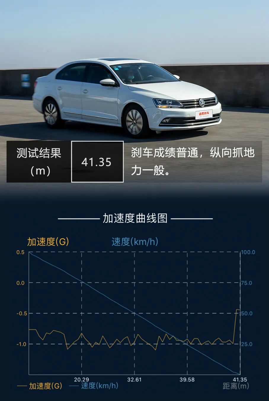 马牌轮胎最新款性价比最高的一款,马牌轮胎最好的一款