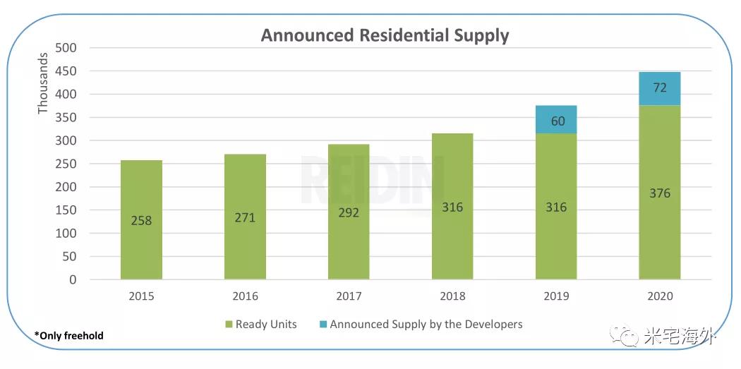 哪个国家房价断崖式下跌,哪些国家的房价经历过暴跌