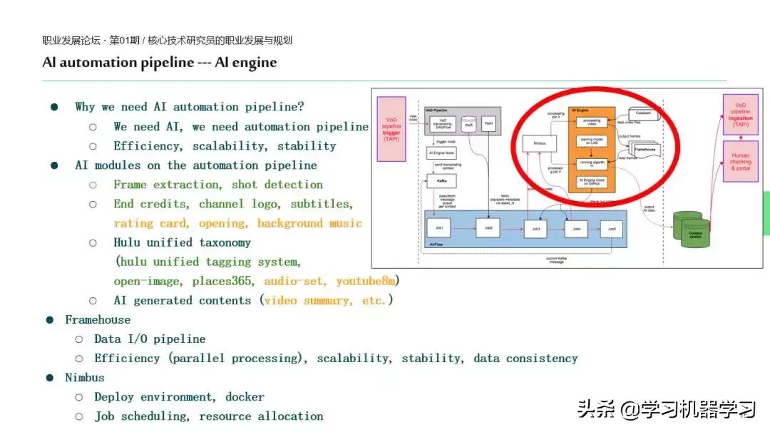 hulu使用教程,葫芦怎么样使用