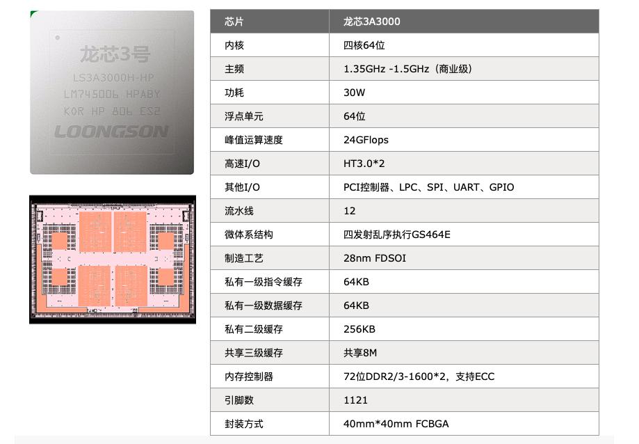 龙芯3a4000和龙芯3a5000区别,龙芯到底是不是骗局
