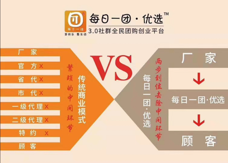 微商如何打造社群文化,微商如何结合抖音做分销