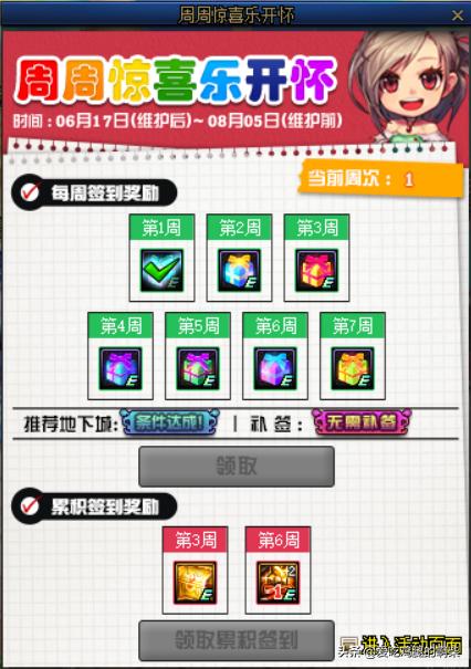 dnf13周年庆活动奖励怎么领取,dnf13周年庆怎么还要领取条件