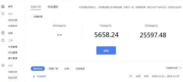 个人创业自媒体运营项目咨询,自媒体工作室制作的创业项目