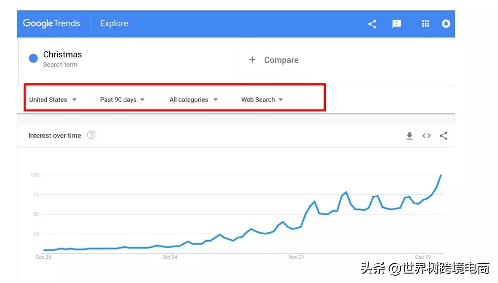 效率管理的4个工具,效率提升的六大工具