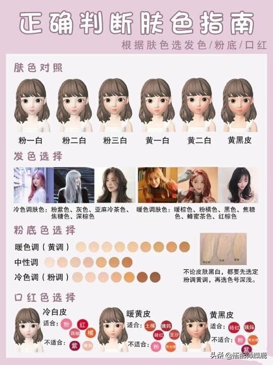 为什么25+年纪总是穿衣老气？这4个小技巧让你穿衣减龄