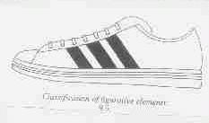 阿迪达斯商标三道杠,阿迪达斯三条杠商标无效