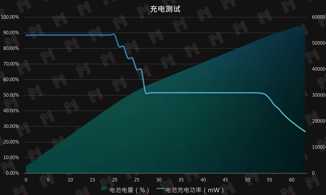 thinkbook14+和小新14对比评测,thinkbook14评测i51035g7