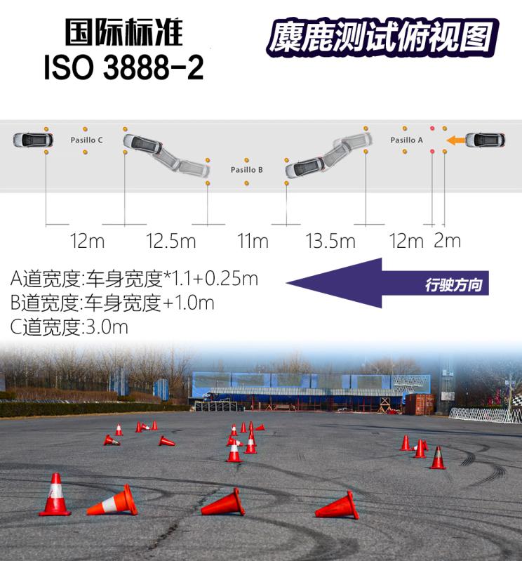 比亚迪汉ev2021款价格油电混合,深度体验比亚迪汉ev