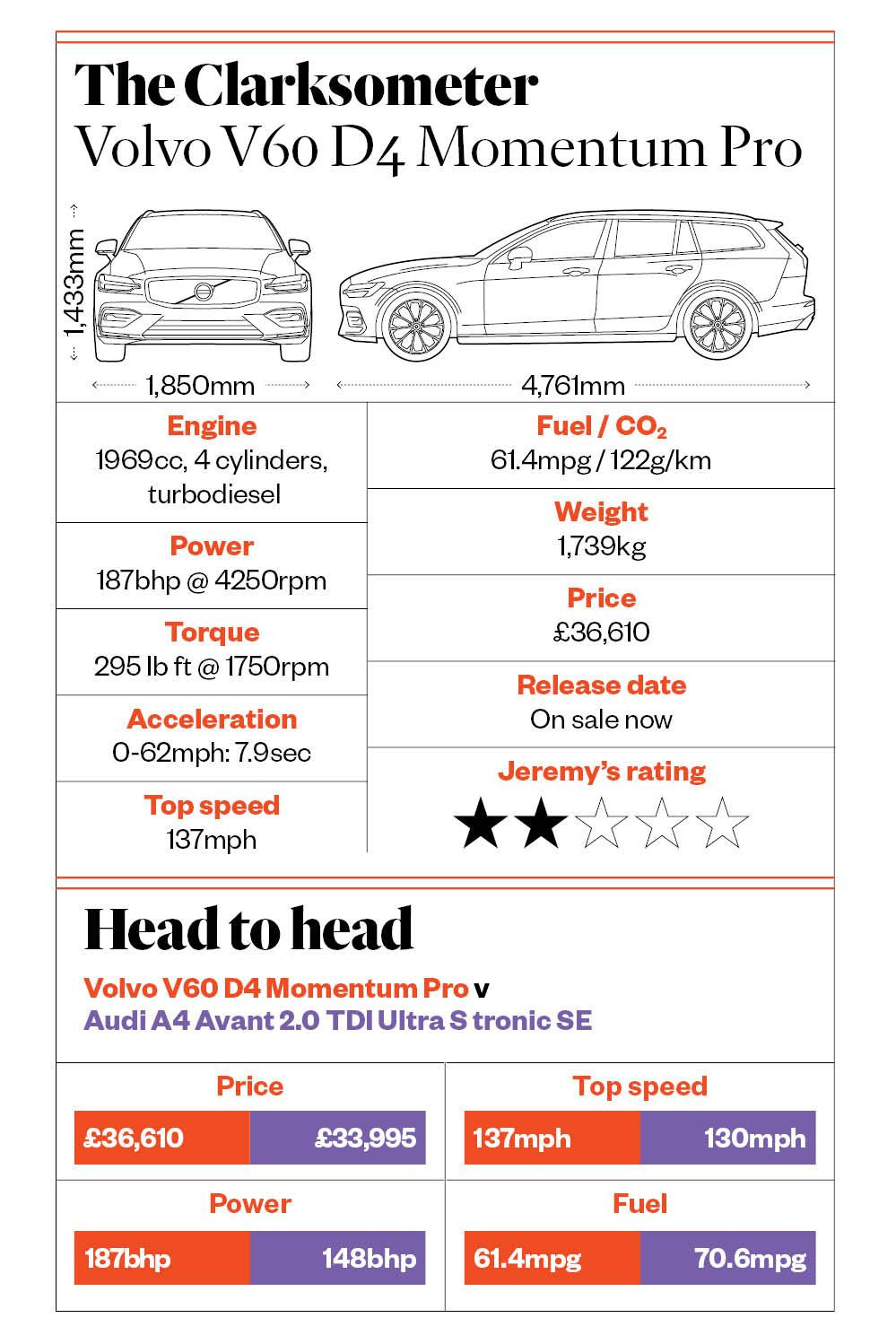 jeremyclarkson谈小米,jeremyclarkson节目