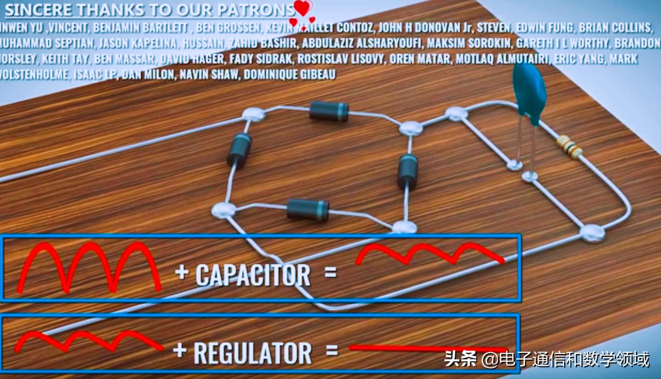 二极管的工作原理精选视频,二极管的工作原理动画演示