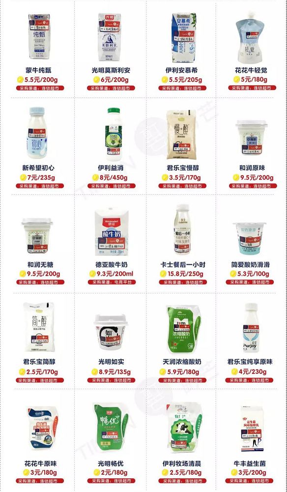 关于酸奶的100种秘密,关于酸奶的5大真相