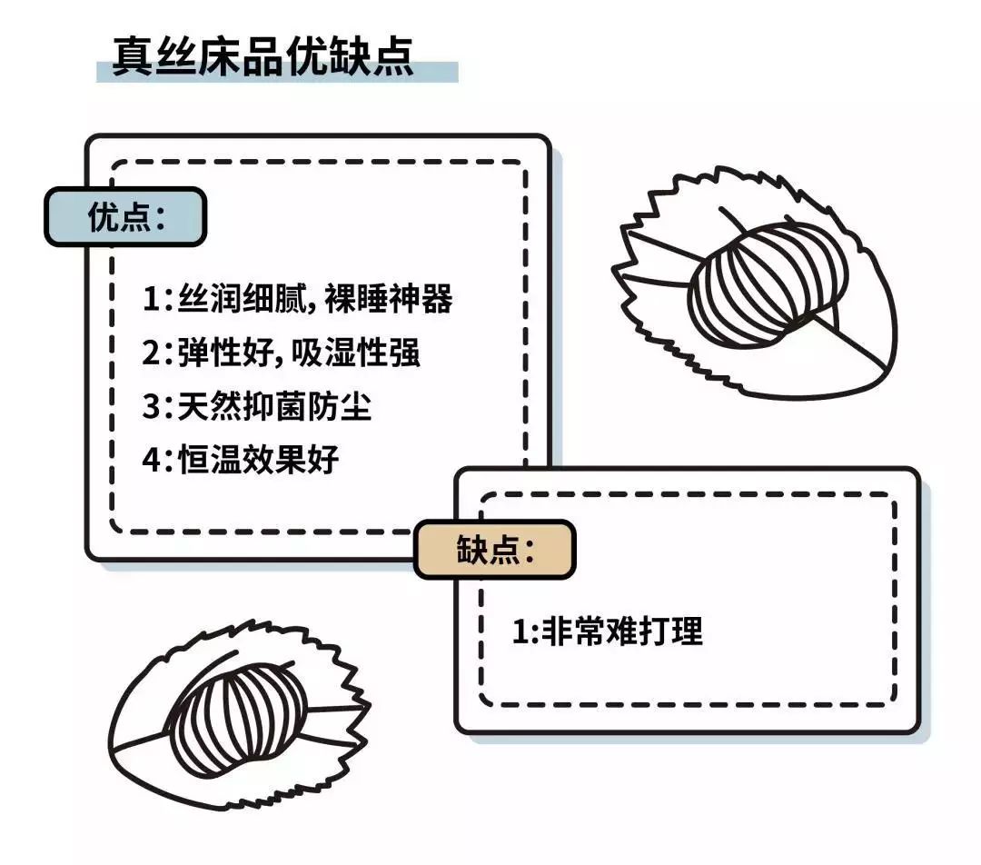 什么品牌的四件套睡觉舒服,什么材质的四件套睡觉舒服