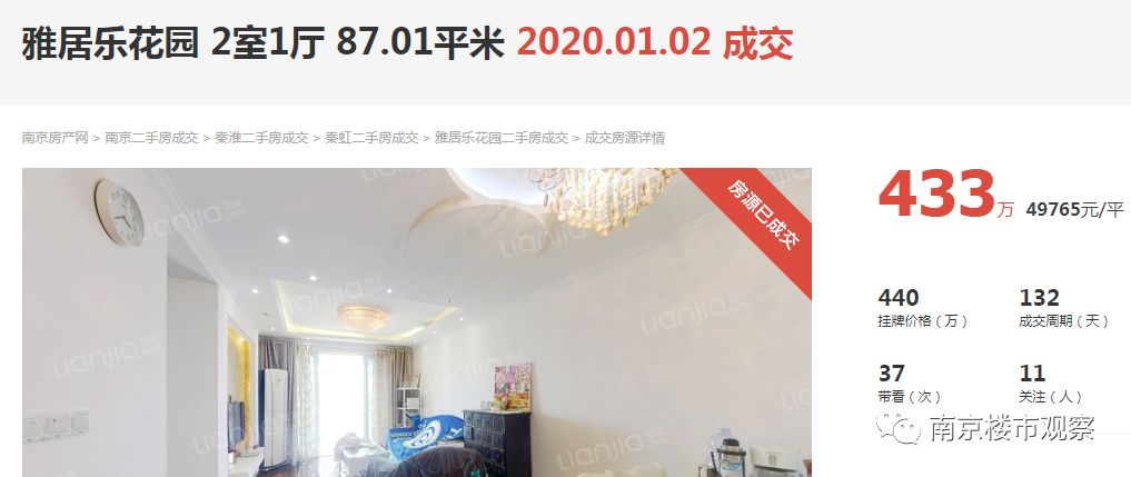 南京主城区小区跌幅排行榜,南京十大降价小区排名