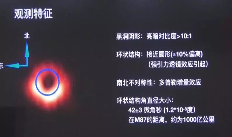 世界第一张黑洞照片正式公布,世界第一张黑洞照片在哪可以看