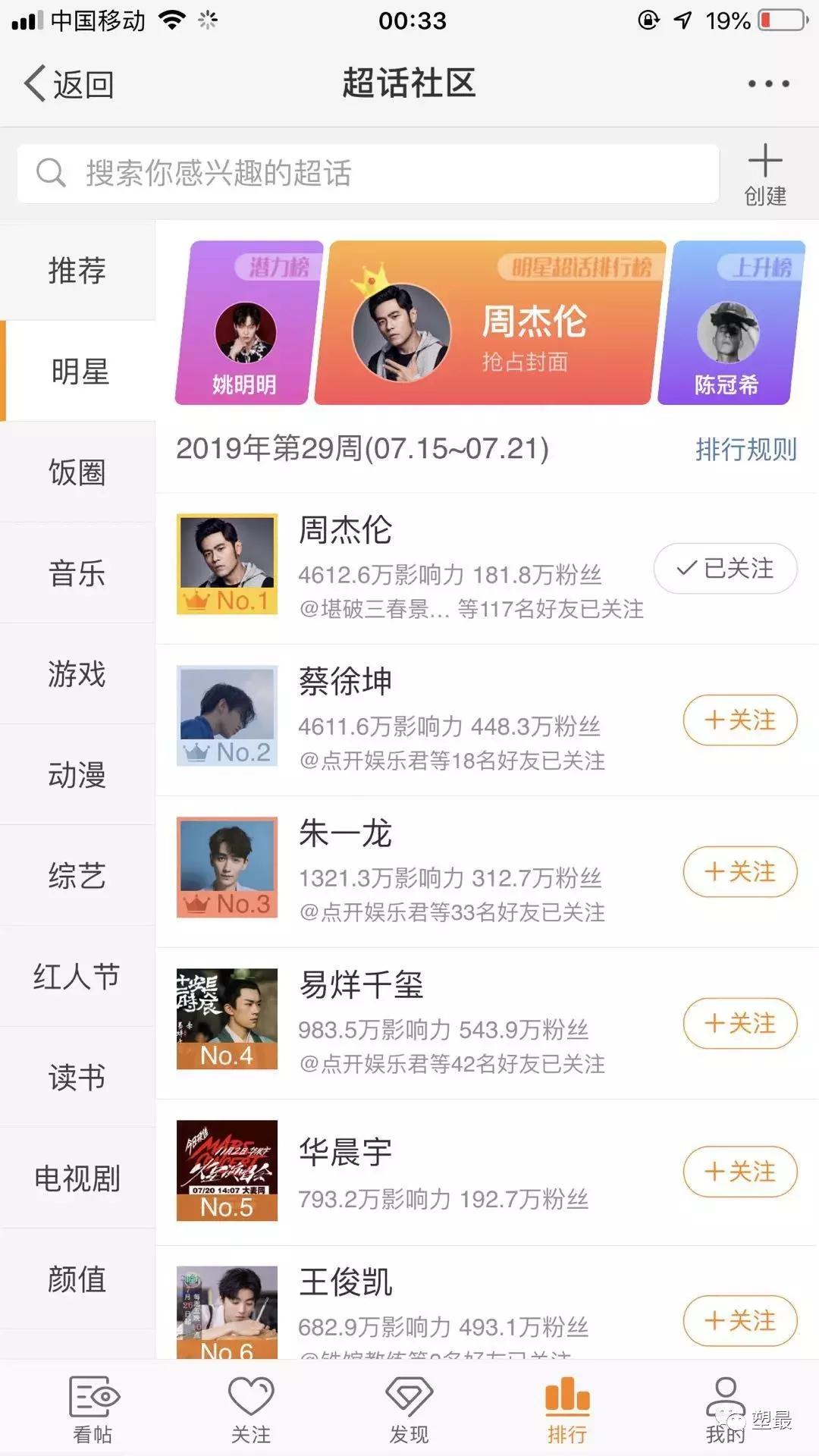 周杰伦超话登顶图片,周杰伦登顶超话好多明星