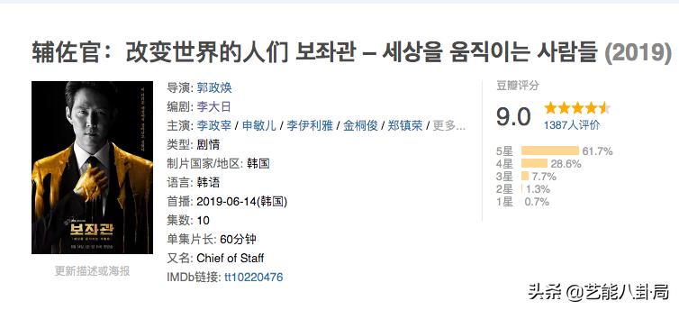 李政宰和申敏儿牵手成功,李政宰申敏儿辅佐官片段