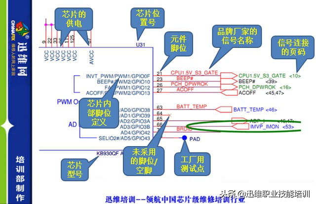 零基础怎么看懂电路原理图,零基础快速看懂电路原理图