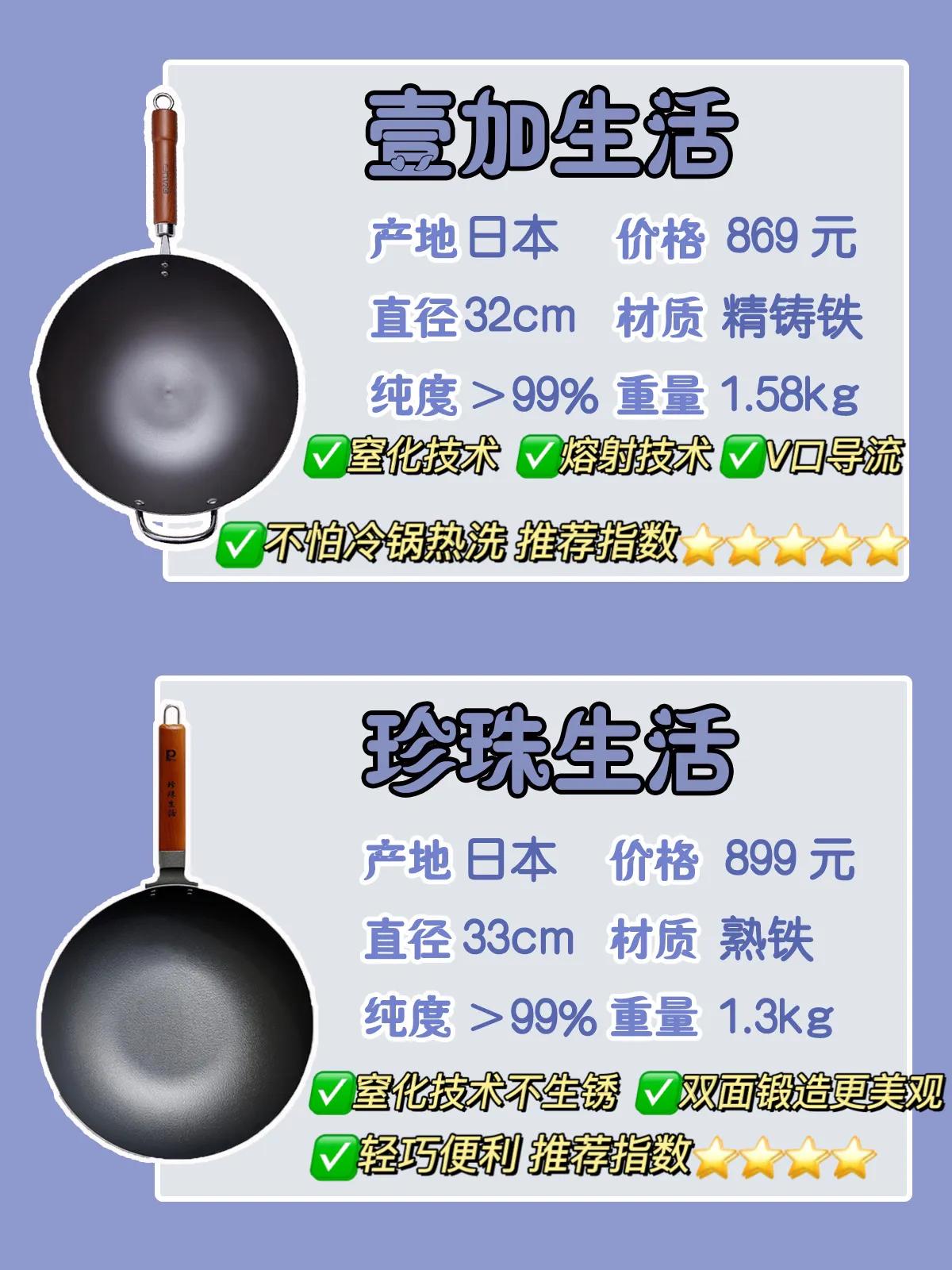 铁锅怎么选择？不锈不粘无油烟？10款铁锅权威测试结果来了！