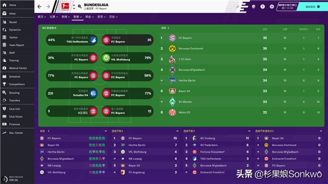 足球经理2025最低价,足球经理2020手机版在哪下