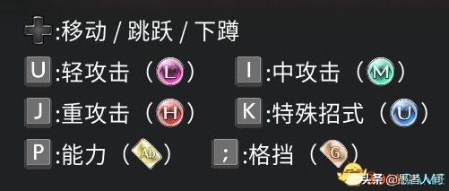 碧蓝幻想versus高分辨率,碧蓝幻想versus教学