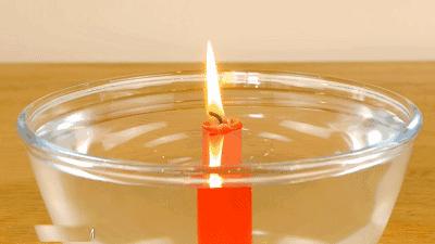 宝宝思维启蒙游戏3-6岁,训练孩子的逻辑思维亲子游戏